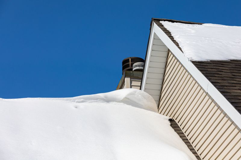 Roofing